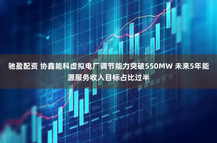 驰盈配资 协鑫能科虚拟电厂调节能力突破550MW 未来5年能源服务收入目标占比过半
